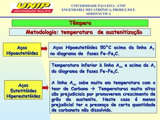 AçosAços
HipoeutetóidesHipoeutetóides
Aços Hipoeutetóides 50°C acima da linha AAços Hipoeutetóides 50°C acima da linha A33
no diagrama de fases Fe-Feno diagrama de fases Fe-Fe33C.C.
AçosAços
EutetitóidesEutetitóides
HipereutetóidesHipereutetóides
Temperatura inferior à linha ATemperatura inferior à linha Acmcm e acima da Ae acima da A11
do diagrama de fases Fe-Fedo diagrama de fases Fe-Fe33C.C.
A linha AA linha Acmcm sobe muito em temperatura com osobe muito em temperatura com o
teor de Carbonoteor de Carbono  Temperaturas muito altasTemperaturas muito altas
são prejudiciais por promoverem crescimento desão prejudiciais por promoverem crescimento de
grão da austenita. Neste caso é menosgrão da austenita. Neste caso é menos
prejudicial ter a presença de certa quantidadeprejudicial ter a presença de certa quantidade
de carboneto não dissolvido.de carboneto não dissolvido.
UNIVERSIDADE PAULISTA - UNIP
ENGENHARIA MECATRÔNICA, PRODUÇÃO E
AERONÁUTICA
TêmperaTêmpera
Metodologia: temperatura de austenitizaçãoMetodologia: temperatura de austenitização
 