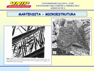 MARTENSITA - MICROESTRUTURAMARTENSITA - MICROESTRUTURA
UNIVERSIDADE PAULISTA - UNIP
ENGENHARIA MECATRÔNICA, PRODUÇÃO E
AERONÁUTICA
 