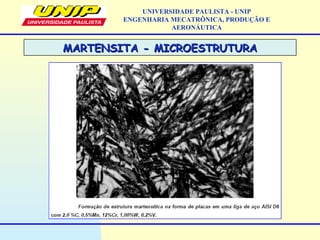 MARTENSITA - MICROESTRUTURAMARTENSITA - MICROESTRUTURA
UNIVERSIDADE PAULISTA - UNIP
ENGENHARIA MECATRÔNICA, PRODUÇÃO E
AERONÁUTICA
 