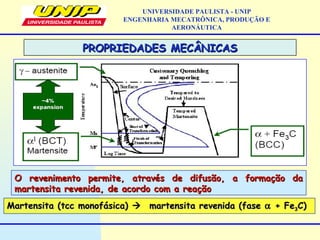 PROPRIEDADES MECÂNICASPROPRIEDADES MECÂNICAS
O revenimento permite, através de difusão, a formação daO revenimento permite, através de difusão, a formação da
martensita revenida, de acordo com a reaçãomartensita revenida, de acordo com a reação
Martensita (tcc monofásica)Martensita (tcc monofásica)  martensita revenida (fasemartensita revenida (fase αα + Fe+ Fe33C)C)
UNIVERSIDADE PAULISTA - UNIP
ENGENHARIA MECATRÔNICA, PRODUÇÃO E
AERONÁUTICA
 