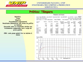 Prática: TêmperaPrática: Têmpera
UNIVERSIDADE PAULISTA - UNIP
ENGENHARIA MECATRÔNICA, PRODUÇÃO E
AERONÁUTICA
Relatório
Titulo
Objetivo
Procedimento experimental
Resultados (demonstrar sob forma de gráfico
ou tabelas)
Discussão sobre os resultados obtidos nos
tratamentos comparando com o corpo de
prova padrão.
OBS: cada grupo poderá ter no máximo 6
alunos
 