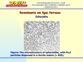 Figure: The microstructure of spheroidite, with FeFigure: The microstructure of spheroidite, with Fe33CC
particles dispersed in a ferrite matrix (particles dispersed in a ferrite matrix (×× 850).850).
Revenimento em ligas ferrosasRevenimento em ligas ferrosas
UNIVERSIDADE PAULISTA - UNIP
ENGENHARIA MECATRÔNICA, PRODUÇÃO E
AERONÁUTICA
EsferoiditaEsferoidita
 