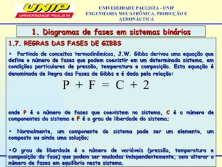 1.7. REGRAS DAS FASES DE GIBBS1.7. REGRAS DAS FASES DE GIBBS
• Partindo de conceitos termodinâmicos, J.W. Gibbs derivou uma equação quePartindo de conceitos termodinâmicos, J.W. Gibbs derivou uma equação que
define o número de fases que podem coexistir em um determinado sistema, emdefine o número de fases que podem coexistir em um determinado sistema, em
condições particulares de pressão, temperatura e composição. Esta equação écondições particulares de pressão, temperatura e composição. Esta equação é
denominada de Regra das Fases de Gibbs e é dada pela relação:denominada de Regra das Fases de Gibbs e é dada pela relação:
ondeonde PP é o número de fases que coexistem no sistema,é o número de fases que coexistem no sistema, CC é o número deé o número de
componentes do sistema ecomponentes do sistema e FF é o grau de liberdade do sistema;é o grau de liberdade do sistema;
• Normalmente, um componente do sistema pode ser um elemento, umNormalmente, um componente do sistema pode ser um elemento, um
composto ou ainda uma solução;composto ou ainda uma solução;
•O grau de liberdade é o número de variáveis (pressão, temperatura eO grau de liberdade é o número de variáveis (pressão, temperatura e
composição da fase) que podem ser mudadas independentemente, sem alterar ocomposição da fase) que podem ser mudadas independentemente, sem alterar o
número de fases em equilíbrio neste sistema.número de fases em equilíbrio neste sistema.
1. Diagramas de fases em sistemas binários1. Diagramas de fases em sistemas binários
UNIVERSIDADE PAULISTA - UNIP
ENGENHARIA MECATRÔNICA, PRODUÇÃO E
AERONÁUTICA
P + F = C + 2
 
