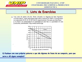 1. Lista de Exercícios1. Lista de Exercícios
UNIVERSIDADE PAULISTA - UNIP
ENGENHARIA MECATRÔNICA, PRODUÇÃO E
AERONÁUTICA
2) Explique com suas próprias palavras o que são digrama de fases de um composto, para que2) Explique com suas próprias palavras o que são digrama de fases de um composto, para que
serve e dê alguns exemplos?serve e dê alguns exemplos?
 