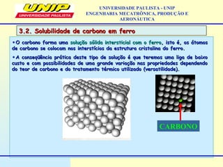 3.2. Solubilidade de carbono em ferro3.2. Solubilidade de carbono em ferro
UNIVERSIDADE PAULISTA - UNIP
ENGENHARIA MECATRÔNICA, PRODUÇÃO E
AERONÁUTICA
•O carbono forma umaO carbono forma uma solução sólida intersticial com o ferrosolução sólida intersticial com o ferro, isto é, os átomos, isto é, os átomos
de carbono se colocam nos interstícios da estrutura cristalina do ferro.de carbono se colocam nos interstícios da estrutura cristalina do ferro.
•A conseqüência prática deste tipo de solução é que teremos uma liga de baixoA conseqüência prática deste tipo de solução é que teremos uma liga de baixo
custo e com possibilidades de uma grande variação nas propriedades dependendocusto e com possibilidades de uma grande variação nas propriedades dependendo
do teor de carbono e do tratamento térmico utilizado (versatilidade).do teor de carbono e do tratamento térmico utilizado (versatilidade).
CARBONO
 