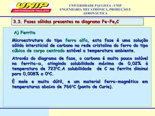 3.3. Fases sólidas presentes no diagrama Fe-Fe3.3. Fases sólidas presentes no diagrama Fe-Fe33CC
UNIVERSIDADE PAULISTA - UNIP
ENGENHARIA MECATRÔNICA, PRODUÇÃO E
AERONÁUTICA
A) FerritaA) Ferrita
Microestrutura do tipoMicroestrutura do tipo ferro alfaferro alfa, esta fase é uma solução, esta fase é uma solução
sólida intersticial de carbono na rede cristalina do ferro do tiposólida intersticial de carbono na rede cristalina do ferro do tipo
cúbica de corpo centradocúbica de corpo centrado estável a temperatura ambiente.estável a temperatura ambiente.
Através do diagrama de fase, o carbono é muito pouco solúvelAtravés do diagrama de fase, o carbono é muito pouco solúvel
na ferrita-na ferrita-αα, atingindo solubilidade máxima de 0,02% à, atingindo solubilidade máxima de 0,02% à
temperatura de 723temperatura de 72300
C.A solubilidade de C na ferrita diminuiC.A solubilidade de C na ferrita diminui
para 0,008% a 0para 0,008% a 000
C.C.
È mole e muito dútil, e um material ferro-magnético emÈ mole e muito dútil, e um material ferro-magnético em
temperaturas abaixo de 766temperaturas abaixo de 76600
C (ponto de Curie).C (ponto de Curie).
 