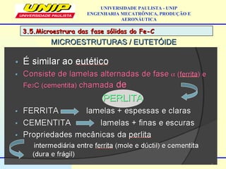 3.5.Microestrura das fase sólidas do Fe-C3.5.Microestrura das fase sólidas do Fe-C
UNIVERSIDADE PAULISTA - UNIP
ENGENHARIA MECATRÔNICA, PRODUÇÃO E
AERONÁUTICA
MICROESTRUTURAS / EUTETÓIDEMICROESTRUTURAS / EUTETÓIDE
Supondo resfriamento lento para manter o equilíbrioSupondo resfriamento lento para manter o equilíbrio
 