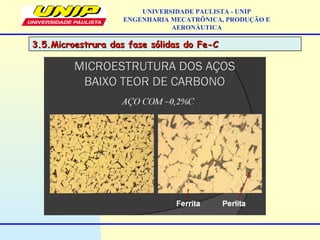 3.5.Microestrura das fase sólidas do Fe-C3.5.Microestrura das fase sólidas do Fe-C
UNIVERSIDADE PAULISTA - UNIP
ENGENHARIA MECATRÔNICA, PRODUÇÃO E
AERONÁUTICA
 