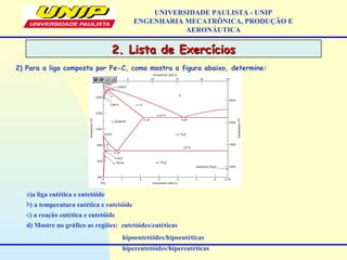 2. Lista de Exercícios2. Lista de Exercícios
UNIVERSIDADE PAULISTA - UNIP
ENGENHARIA MECATRÔNICA, PRODUÇÃO E
AERONÁUTICA
2) Para a liga composta por Fe-C, como mostra a figura abaixo, determine:
a)a liga eutética e eutetóide
b) a temperatura eutética e eutetóide
c) a reação eutética e eutetóide
d) Mostre no gráfico as regiões: eutetóides/eutéticas
hipoeutetóides/hipoeutéticas
hipereutetóides/hipereutéticas
 
