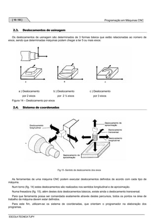 [ 10 / 55 ]

2.3.

Programação em Máquinas CNC

Deslocamentos de usinagem

Os deslocamentos de usinagem são determinados de 3 formas básica que estão relacionadas ao número de
eixos, sendo que determinadas máquinas podem chegar a ter 5 ou mais eixos:

a ) Deslocamento

b ) Deslocamento

por 2 eixos

por 2 ½ eixos

c ) Deslocamento
por 3 eixos

Figura 14 – Deslocamento por eixos

2.4.

Sistema de coordenadas

Fig.15 -Sentido de deslocamento dos eixos

As ferramentas de uma máquina CNC podem executar deslocamentos definidos de acordo com cada tipo de
máquina.
Num torno (fig. 14) estes deslocamentos são realizados nos sentidos longitudinal e de aproximação.
Numa fresadora (fig. 15), além destes dois deslocamentos básicos, existe ainda o deslocamento transversal.
Para que ferramenta possa ser comandada exatamente através destes percursos, todos os pontos na área de
trabalho da máquina devem estar definidos.
Para este fim, utilizam-se os sistema de coordenadas, que orientam o programador na elaboração dos
programas.

ESCOLA TECNICA TUPY

 