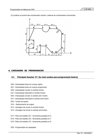 [ 13 / 55 ]

Programação em Máquinas CNC

2) Localizar os pontos das coordenadas usando o sistema de coordenadas incrementais.

4. LINGUAGEM DE PROGRAMACÄO
4.1.

Principais funções ¨G¨ ( As mais usadas para programação básica)

G00 - Interpolação linear em avanço rápido
G01 - Interpolação linear em avanço programado
G02 - Interpolação circular no sentido horário
G2.1- Interpolação helicoidal no sentido horário
G03 - Interpolação circular no sentido anti- horário
G3.1- Interpolação helicoidal no sentido anti-horário
G04 - Tempo de espera
G10 - Deslocamento de origem
G12 - Usinagem de circulo no sentido horário
G13 - Usinagem de circulo no sentido anti-horário

G17 - Plano de trabalho XY – ferramenta paralela em Z
G18 - Plano de trabalho XZ – ferramenta paralela em Y
G19 - Plano de trabalho YZ – ferramenta paralela em X

G20 - Programação em polegadas

Rev. 01 - SOCIESC

 