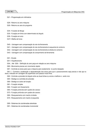 [ 14 / 55 ]

Programação em Máquinas CNC

G21 - Programação em milímetros

G28 - Retorno ao zero máquina
G29 - Retorno ao zero do programa

G34 - Furacão de flange
G35 - Furação em linha com determinado do ângulo
G36 - Furação em arco
G37.1-Malha de furos

G40 – Usinagem sem compensação do raio da ferramenta
G41 – Usinagem com compensação do raio da ferramenta à esquerda do contorno
G42 – Usinagem com compensação do raio da ferramenta à direita do contorno
G43 – Usinagem com compensação do comprimento da ferramenta

G51 - Escala
G51.1 Espelhamento
G54... Até G59 - Definição do zero peça em relação ao zero máquina
G60 - Movimento preciso em movimento rápido
G61 - Controla os eixos para que a máquina pare exatamente no ponto desejado
G61.1 - Controla a aceleração e desaceleração dos eixos para que o posicionamento seja preciso e não aja no
eixos, indicado em usinagem de superfícies com passos muito finos
G62 - Controla a precisão do ângulo entre as duas linhas ou arcos e melhora o canto vivo
G64 - Desliga os controles de precisão
G80 - Desliga os ciclos de furação
G81 - Furação simples
G82 - Furação com faceamento
G83 - Furação profunda sem quebra de cavaco
G73 - Furação profunda com quebra de cavaco
G84 - Rosqueamento com macho á direita
G74 - Rosqueamento com macho à esquerda

G90 - Sistemas de coordenadas absolutas
G91 - Sistemas de coordenadas incremental

ESCOLA TECNICA TUPY

 