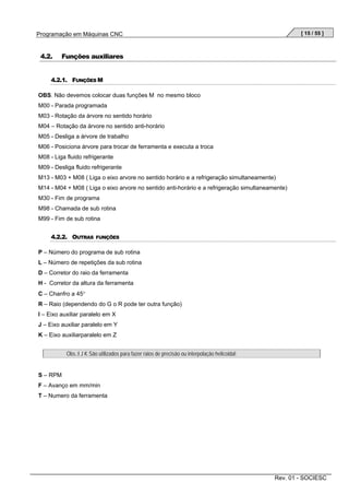 [ 15 / 55 ]

Programação em Máquinas CNC

4.2.

Funções auxiliares

4.2.1. FUNÇÕES M
OBS. Não devemos colocar duas funções M no mesmo bloco
M00 - Parada programada
M03 - Rotação da árvore no sentido horário
M04 – Rotação da árvore no sentido anti-horário
M05 - Desliga a árvore de trabalho
M06 - Posiciona árvore para trocar de ferramenta e executa a troca
M08 - Liga fluido refrigerante
M09 - Desliga fluido refrigerante
M13 - M03 + M08 ( Liga o eixo arvore no sentido horário e a refrigeração simultaneamente)
M14 - M04 + M08 ( Liga o eixo arvore no sentido anti-horário e a refrigeração simultaneamente)
M30 - Fim de programa
M98 - Chamada de sub rotina
M99 - Fim de sub rotina
4.2.2. OUTRAS

FUNÇÕES

P – Número do programa de sub rotina
L – Número de repetições da sub rotina
D – Corretor do raio da ferramenta
H - Corretor da altura da ferramenta
C – Chanfro a 45°
R – Raio (dependendo do G o R pode ter outra função)
I – Eixo auxiliar paralelo em X
J – Eixo auxiliar paralelo em Y
K – Eixo auxiliarparalelo em Z
Obs.:I J K São utilizados para fazer raios de precisão ou interpolação helicoidal;

S – RPM
F – Avanço em mm/min
T – Numero da ferramenta

Rev. 01 - SOCIESC

 