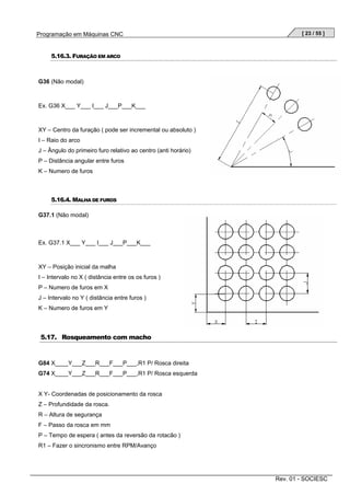Programação em Máquinas CNC

[ 23 / 55 ]

5.16.3. FURAÇÃO EM ARCO

G36 (Não modal)

Ex. G36 X___ Y___ I___ J___P___K___

XY – Centro da furação ( pode ser incremental ou absoluto )
I – Raio do arco
J – Ângulo do primeiro furo relativo ao centro (anti horário)
P – Distância angular entre furos
K – Numero de furos

5.16.4. MALHA DE FUROS
G37.1 (Não modal)

Ex. G37.1 X___ Y___ I___ J___P___K___

XY – Posição inicial da malha
I – Intervalo no X ( distância entre os os furos )
P – Numero de furos em X
J – Intervalo no Y ( distância entre furos )
K – Numero de furos em Y

5.17. Rosqueamento com macho

G84 X____Y___Z___R___F___P___,R1 P/ Rosca direita
G74 X____Y___Z___R___F___P___,R1 P/ Rosca esquerda

X Y- Coordenadas de posicionamento da rosca
Z – Profundidade da rosca.
R – Altura de segurança
F – Passo da rosca em mm
P – Tempo de espera ( antes da reversão da rotacão )
R1 – Fazer o sincronismo entre RPM/Avanço

Rev. 01 - SOCIESC

 