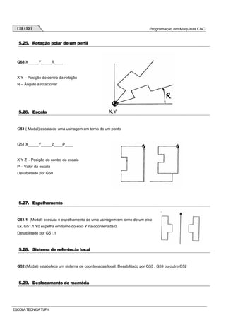 [ 28 / 55 ]

Programação em Máquinas CNC

5.25. Rotação polar de um perfil

G68 X_____Y_____R____

X Y – Posição do centro da rotação
R – Ângulo a rotacionar

5.26. Escala

G51 ( Modal) escala de uma usinagem em torno de um ponto

G51 X_____Y_____Z____P____

X Y Z – Posição do centro da escala
P – Valor da escala
Desabilitado por G50

5.27. Espelhamento

G51.1 (Modal) executa o espelhamento de uma usinagem em torno de um eixo
Ex. G51.1 Y0 espelha em torno do eixo Y na coordenada 0
Desabilitado por G51.1

5.28. Sistema de referência local

G52 (Modal) estabelece um sistema de coordenadas local. Desabilitado por G53 , G59 ou outro G52

5.29. Deslocamento de memória

ESCOLA TECNICA TUPY

 
