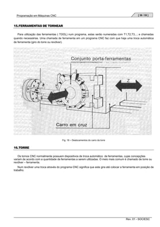 [ 39 / 55 ]

Programação em Máquinas CNC

15. FERRAMENTAS DE TORNEAR
Para utilização das ferramentas ( TOOL) num programa, estas serão numeradas com T1,T2,T3,..; e chamadas
quando necessárias. Uma chamada de ferramenta em um programa CNC faz com que haja uma troca automática
de ferramenta (giro do torre ou revólver).

Fig. 18 – Deslocamentos do carro da torre

16. TORRE
Os tornos CNC normalmente possuem dispositivos de troca automático de ferramentas, cujas concepções
variam de acordo com a quantidade de ferramentas a serem utilizadas. O meio mais comum é chamado de torre ou
revólver – ferramenta.
Num revólver uma troca através do programa CNC significa que este gira até colocar a ferramenta em posição de
trabalho.

Rev. 01 - SOCIESC

 