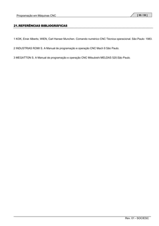 [ 55 / 55 ]

Programação em Máquinas CNC

21. REFERÊNCIAS BIBLIOGRÁFICAS

1 KOK, Einar Alberto, WIEN, Carl Hanser Munchen. Comando numérico CNC Técnica operacional. São Paulo: 1983.

2 INDUSTRIAS ROMI S. A Manual de programação e operação CNC Mach 9 São Paulo.

3 MEGATTON S. A Manual de programação e operação CNC Mitsubishi MELDAS 520:São Paulo.

Rev. 01 - SOCIESC

 