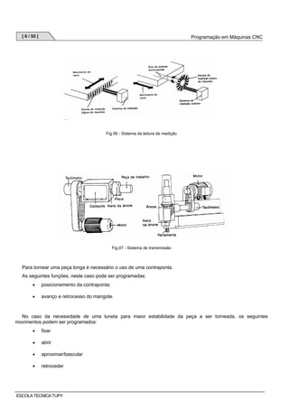 [ 6 / 55 ]

Programação em Máquinas CNC

Fig.06 - Sistema de leitura de medição

Fig.07 - Sistema de transmissão

Para tornear uma peça longa é necessário o uso de uma contraponta.
As seguintes funções, neste caso pode ser programadas:
•

posicionamento da contraponta;

•

avanço e retrocesso do mangote.

No caso da necessidade de uma luneta para maior estabilidade da peça a ser torneada, os seguintes
movimentos podem ser programados:
•

fixar

•

abrir

•

aproximar/bascular

•

retroceder

ESCOLA TECNICA TUPY

 