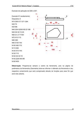 Escola SENAI “Roberto Mange” - Campinas CNC
Z
Y
X
X
Exemplo de aplicação de G00 e G01.
20
30
100
50
70
10
40
80
10
7
Exemplo 01 (acabamento)
Dispositivo A
N10 G90 G17 G71 G64
N20 T5
N30 M6
N40 G54 S2000 M3 D1 M8
N50 G0 X0 Y0 Z0
N60 G1 Z-7 F300
N70 X10 Y10
N80 X80
N90 X100 Y40
N100 X80 Y70
N110 X60
N120 X10 Y40
N130 Y10
N140 G0 X0 Y0
N150 Z200 M5 M9
N160 M30
Observação: Programa-se sempre o centro da ferramenta, pois na página de
parãmetros da ferramenta (Geometria) deve-se informar o diâmetro da ferramenta e seu
respectivo comprimento que será compensado através de funções para esse fim que
será visto adiante.
Mecatrônica 19
 