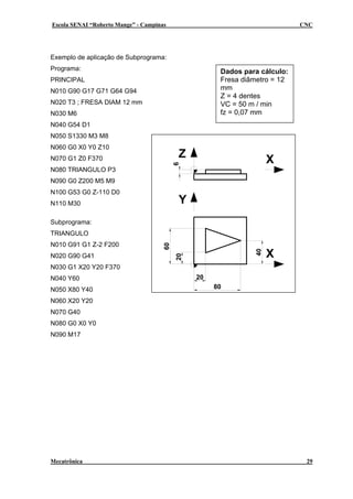 Escola SENAI “Roberto Mange” - Campinas CNC
Exemplo de aplicação de Subprograma:
Dados para cálculo:
Fresa diâmetro = 12
mm
Z = 4 dentes
VC = 50 m / min
fz = 0,07 mm
Programa:
PRINCIPAL
N010 G90 G17 G71 G64 G94
N020 T3 ; FRESA DIAM 12 mm
N030 M6
N040 G54 D1
N050 S1330 M3 M8
X
X
Y
Z
60
20
20
80
40
6
N060 G0 X0 Y0 Z10
N070 G1 Z0 F370
N080 TRIANGULO P3
N090 G0 Z200 M5 M9
N100 G53 G0 Z-110 D0
N110 M30
Subprograma:
TRIANGULO
N010 G91 G1 Z-2 F200
N020 G90 G41
N030 G1 X20 Y20 F370
N040 Y60
N050 X80 Y40
N060 X20 Y20
N070 G40
N080 G0 X0 Y0
N090 M17
Mecatrônica 29
 