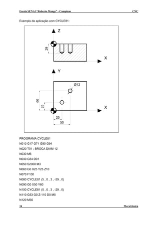 Escola SENAI “Roberto Mange” - Campinas CNC
Exemplo de aplicação com CYCLE81:
Z
X
Y
X
29
60
25
50
25
Ø12
PROGRAMA CYCLE81
N010 G17 G71 G90 G94
N020 T01 ; BROCA DIAM 12
N030 M6
N040 G54 D01
N050 S2000 M3
N060 G0 X25 Y25 Z10
N070 F100
N080 CYCLE81 (5 , 0 , 3 , -29 , 0)
N090 G0 X50 Y60
N100 CYCLE81 (5 , 0 , 3 , -29 , 0)
N110 G53 G0 Z-110 D0 M5
N120 M30
34 Mecatrônica
 