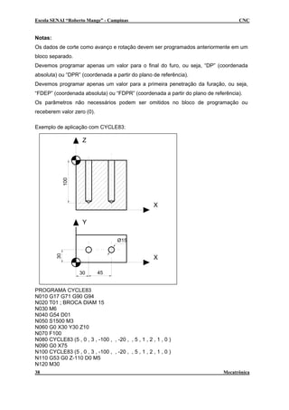 Escola SENAI “Roberto Mange” - Campinas CNC
Notas:
Os dados de corte como avanço e rotação devem ser programados anteriormente em um
bloco separado.
Devemos programar apenas um valor para o final do furo, ou seja, “DP” (coordenada
absoluta) ou “DPR” (coordenada a partir do plano de referência).
Devemos programar apenas um valor para a primeira penetração da furação, ou seja,
“FDEP” (coordenada absoluta) ou “FDPR” (coordenada a partir do plano de referência).
Os parâmetros não necessários podem ser omitidos no bloco de programação ou
receberem valor zero (0).
Exemplo de aplicação com CYCLE83:
X
Y
X
Z
100
45
Ø15
30
30
PROGRAMA CYCLE83
N010 G17 G71 G90 G94
N020 T01 ; BROCA DIAM 15
N030 M6
N040 G54 D01
N050 S1500 M3
N060 G0 X30 Y30 Z10
N070 F100
N080 CYCLE83 (5 , 0 , 3 , -100 , , -20 , , 5 , 1 , 2 , 1 , 0 )
N090 G0 X75
N100 CYCLE83 (5 , 0 , 3 , -100 , , -20 , , 5 , 1 , 2 , 1 , 0 )
N110 G53 G0 Z-110 D0 M5
N120 M30
38 Mecatrônica
 