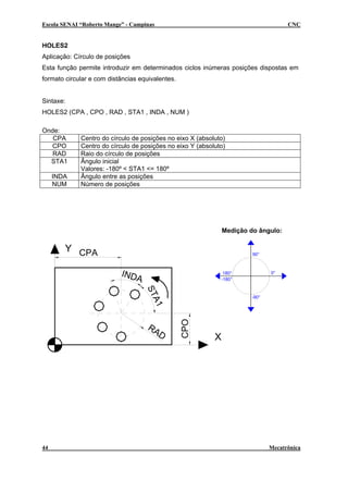 Escola SENAI “Roberto Mange” - Campinas CNC
HOLES2
Aplicação: Círculo de posições
Esta função permite introduzir em determinados ciclos inúmeras posições dispostas em
formato circular e com distâncias equivalentes.
Sintaxe:
HOLES2 (CPA , CPO , RAD , STA1 , INDA , NUM )
Onde:
CPA Centro do círculo de posições no eixo X (absoluto)
CPO Centro do círculo de posições no eixo Y (absoluto)
RAD Raio do círculo de posições
STA1 Ângulo inicial
Valores: -180º < STA1 <= 180º
INDA Ângulo entre as posições
NUM Número de posições
X
Y CPA
CPO
RAD
STA1
INDA
Medição do ângulo:
-180°
180°
-90°
90°
0°
44 Mecatrônica
 