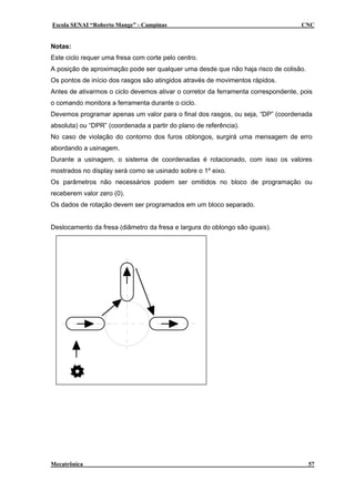 Escola SENAI “Roberto Mange” - Campinas CNC
Notas:
Este ciclo requer uma fresa com corte pelo centro.
A posição de aproximação pode ser qualquer uma desde que não haja risco de colisão.
Os pontos de início dos rasgos são atingidos através de movimentos rápidos.
Antes de ativarmos o ciclo devemos ativar o corretor da ferramenta correspondente, pois
o comando monitora a ferramenta durante o ciclo.
Devemos programar apenas um valor para o final dos rasgos, ou seja, “DP” (coordenada
absoluta) ou “DPR” (coordenada a partir do plano de referência).
No caso de violação do contorno dos furos oblongos, surgirá uma mensagem de erro
abordando a usinagem.
Durante a usinagem, o sistema de coordenadas é rotacionado, com isso os valores
mostrados no display será como se usinado sobre o 1º eixo.
Os parâmetros não necessários podem ser omitidos no bloco de programação ou
receberem valor zero (0).
Os dados de rotação devem ser programados em um bloco separado.
Deslocamento da fresa (diâmetro da fresa e largura do oblongo são iguais).
Mecatrônica 57
 