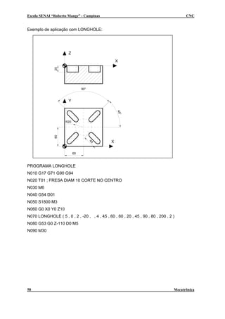 Escola SENAI “Roberto Mange” - Campinas CNC
Exemplo de aplicação com LONGHOLE:
Z
X
Y
X
90°
45°
R20
45
60
60
20
PROGRAMA LONGHOLE
N010 G17 G71 G90 G94
N020 T01 ; FRESA DIAM 10 CORTE NO CENTRO
N030 M6
N040 G54 D01
N050 S1800 M3
N060 G0 X0 Y0 Z10
N070 LONGHOLE ( 5 , 0 , 2 , -20 , , 4 , 45 , 60 , 60 , 20 , 45 , 90 , 80 , 200 , 2 )
N080 G53 G0 Z-110 D0 M5
N090 M30
58 Mecatrônica
 