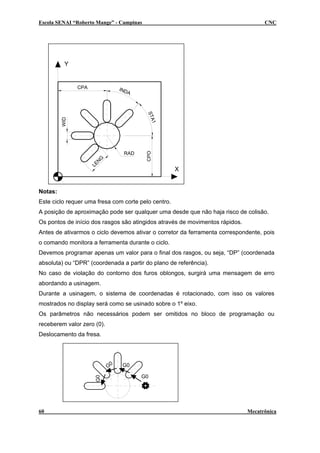 Escola SENAI “Roberto Mange” - Campinas CNC
Y
X
LEN
G
INDA
STA1
RAD
CPA
CPO
WID
Notas:
Este ciclo requer uma fresa com corte pelo centro.
A posição de aproximação pode ser qualquer uma desde que não haja risco de colisão.
Os pontos de início dos rasgos são atingidos através de movimentos rápidos.
Antes de ativarmos o ciclo devemos ativar o corretor da ferramenta correspondente, pois
o comando monitora a ferramenta durante o ciclo.
Devemos programar apenas um valor para o final dos rasgos, ou seja, “DP” (coordenada
absoluta) ou “DPR” (coordenada a partir do plano de referência).
No caso de violação do contorno dos furos oblongos, surgirá uma mensagem de erro
abordando a usinagem.
Durante a usinagem, o sistema de coordenadas é rotacionado, com isso os valores
mostrados no display será como se usinado sobre o 1º eixo.
Os parâmetros não necessários podem ser omitidos no bloco de programação ou
receberem valor zero (0).
Deslocamento da fresa.
G0
G0 G0
G0
60 Mecatrônica
 