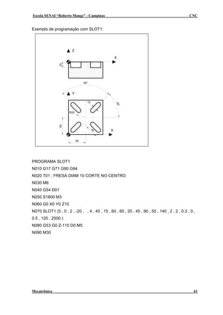 Escola SENAI “Roberto Mange” - Campinas CNC
Exemplo de programação com SLOT1:
Z
X
Y
X
15
90°
45°
R20
45
60
60
20
PROGRAMA SLOT1
N010 G17 G71 G90 G94
N020 T01 ; FRESA DIAM 10 CORTE NO CENTRO
N030 M6
N040 G54 D01
N050 S1800 M3
N060 G0 X0 Y0 Z10
N070 SLOT1 (5 , 0 , 2 , -20 , , 4 , 45 , 15 , 60 , 60 , 20 , 45 , 90 , 50 , 140 , 2 , 2 , 0.3 , 0 ,
0.5 , 120 , 2500 )
N080 G53 G0 Z-110 D0 M5
N090 M30
Mecatrônica 61
 