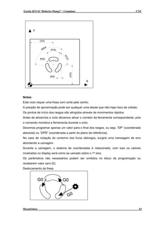Escola SENAI “Roberto Mange” - Campinas CNC
Y
X
CPO
CPA
WID
INDA
STA1
AFSL
RAD
Notas:
Este ciclo requer uma fresa com corte pelo centro.
A posição de aproximação pode ser qualquer uma desde que não haja risco de colisão.
Os pontos de início dos rasgos são atingidos através de movimentos rápidos.
Antes de ativarmos o ciclo devemos ativar o corretor da ferramenta correspondente, pois
o comando monitora a ferramenta durante o ciclo.
Devemos programar apenas um valor para o final dos rasgos, ou seja, “DP” (coordenada
absoluta) ou “DPR” (coordenada a partir do plano de referência).
No caso de violação do contorno dos furos oblongos, surgirá uma mensagem de erro
abordando a usinagem.
Durante a usinagem, o sistema de coordenadas é rotacionado, com isso os valores
mostrados no display será como se usinado sobre o 1º eixo.
Os parâmetros não necessários podem ser omitidos no bloco de programação ou
receberem valor zero (0).
Deslocamento da fresa.
G0
G0
G0
Mecatrônica 63
 
