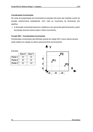 Escola SENAI “Roberto Mange” - Campinas CNC
Coordenadas Incrementais
No modo de programação em incremental as posições dos eixos são medidas a partir da
posição anteriormente estabelecida. Com vista ao movimento da ferramenta isto
significa:
A dimensão incremental descreve a distância a ser percorrida pela ferramenta a partir
da posição atual da mesma (após o último movimento).
⇒
Função G91 – Coordenadas Incrementais
2030
2515
Y
X
P3
P2
P1
20
20
Coordenadas incrementais são definidas através do código G91 e seus valores sempre
serão obtidos em relação ao último posicionamento da ferramenta.
Exemplo:
Eixo X Eixo Y
Ponto 1 20 35
Ponto 2 30 25
Ponto 3 20 -40
10 Mecatrônica
 