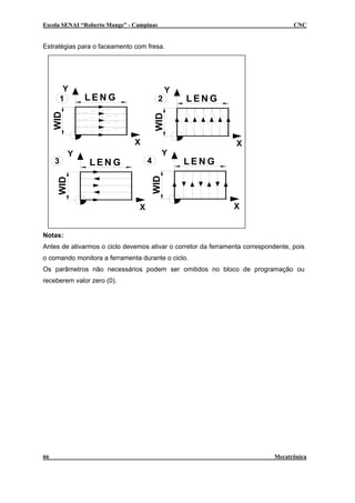 Escola SENAI “Roberto Mange” - Campinas CNC
Estratégias para o faceamento com fresa.
X
Y
Y
X
Y
X
Y
X
3 4
21
L E N GWID
L E N G
WID
WID
L E N G
L E N G
WID
Notas:
Antes de ativarmos o ciclo devemos ativar o corretor da ferramenta correspondente, pois
o comando monitora a ferramenta durante o ciclo.
Os parâmetros não necessários podem ser omitidos no bloco de programação ou
receberem valor zero (0).
66 Mecatrônica
 
