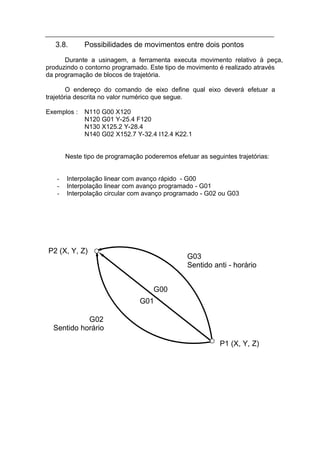 3.8.      Possibilidades de movimentos entre dois pontos
      Durante a usinagem, a ferramenta executa movimento relativo à peça,
produzindo o contorno programado. Este tipo de movimento é realizado através
da programação de blocos de trajetória.

        O endereço do comando de eixo define qual eixo deverá efetuar a
trajetória descrita no valor numérico que segue.

Exemplos :   N110 G00 X120
             N120 G01 Y-25.4 F120
             N130 X125.2 Y-28.4
             N140 G02 X152.7 Y-32.4 I12.4 K22.1


       Neste tipo de programação poderemos efetuar as seguintes trajetórias:


   -   Interpolação linear com avanço rápido - G00
   -   Interpolação linear com avanço programado - G01
   -   Interpolação circular com avanço programado - G02 ou G03




P2 (X, Y, Z)
                                                G03
                                                Sentido anti - horário


                                    G00
                                G01

            G02
  Sentido horário

                                                           P1 (X, Y, Z)
 