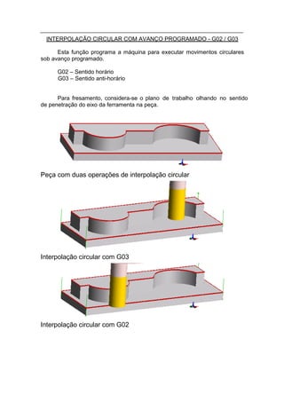 INTERPOLAÇÃO CIRCULAR COM AVANÇO PROGRAMADO - G02 / G03

      Esta função programa a máquina para executar movimentos circulares
sob avanço programado.

      G02 – Sentido horário
      G03 – Sentido anti-horário


      Para fresamento, considera-se o plano de trabalho olhando no sentido
de penetração do eixo da ferramenta na peça.




Peça com duas operações de interpolação circular




Interpolação circular com G03




Interpolação circular com G02
 