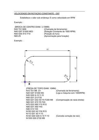 VELOCIDADE EM ROTAÇÀO CONSTANTE - G97

     Estabelece o valor sob endereço S como velocidade em RPM

Exemplo :

(BROCA DE CENTRO DIAM. 3,15MM)
N30 T01 M06               (Chamada da ferramenta)
N40 G97 S1800 M03         (Rotação Constante de 1800 RPM)
N50 G00 X10 Y10           (Posição do furo)
N60 Z5                    (Aproximação para furação)

Exemplo :




            (FRESA DE TOPO DIAM. 10MM)
            N10 T01 M6 D1              (Chamada de ferramenta)
            N20 G97 S1000 M3           (Liga a máquina com 1000RPM)
            N30 G00 X-10 Y-10
            N40 G01 Z-5 F20
            N50 G01 G42 X0 Y0 F200 M8  (Compensação de raioà direita)
            N60 G01 X70 Y0 F40
            N70 G03 X80 Y10 R10
            N80 G01 X80 Y45
            N90 X15 Y45
            N100 G03 X0 Y30 R15
            N110 G01 X0 Y-10
            N120 G00 G40 X-10 Y-10     (Cancela correção de raio)
            N1300 G00 Z150 M9
 