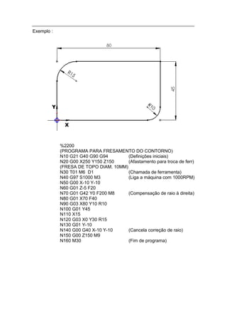 Exemplo :




            %2200
            (PROGRAMA PARA FRESAMENTO DO CONTORNO)
            N10 G21 G40 G90 G94        (Definições iniciais)
            N20 G00 X250 Y150 Z150     (Afastamento para troca de ferr)
            (FRESA DE TOPO DIAM. 10MM)
            N30 T01 M6 D1              (Chamada de ferramenta)
            N40 G97 S1000 M3           (Liga a máquina com 1000RPM)
            N50 G00 X-10 Y-10
            N60 G01 Z-5 F20
            N70 G01 G42 Y0 F200 M8     (Compensação de raio à direita)
            N80 G01 X70 F40
            N90 G03 X80 Y10 R10
            N100 G01 Y45
            N110 X15
            N120 G03 X0 Y30 R15
            N130 G01 Y-10
            N140 G00 G40 X-10 Y-10     (Cancela correção de raio)
            N150 G00 Z150 M9
            N160 M30                   (Fim de programa)
 