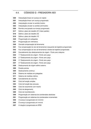 4.4.        CÓDIGOS G - FRESADORA ISO

G00   Interpolação linear em avanço em rápido
G01   Interpolação linear com avanço programado
G02   Interpolação circular no sentido horário
G03   Interpolação circular no sentido anti-horário
G04   Permite uma parada num tempo programado:
G17   Define o plano de trabalho XY (Valor padrão)
G18   Define o plano de trabalho XZ
G19   Define o plano de trabalho YZ
G20   Programação em polegadas
G21   Programação em milímetros
G40   Cancela compensação da ferramenta
G41   Faz compensação do raio da ferramenta à esquerda da trajetória programada:
G42   Faz compensação do raio da ferramenta à direita da trajetória programada:
G53   Cancelamento dos deslocamentos de origem - Ponto zero máquina
G54   1.º Deslocamento de origem - Ponto zero peça
G55   2.º Deslocamento de origem - Ponto zero peça
G56   3.º Deslocamento de origem - Ponto zero peça
G57   4.º Deslocamento de origem - Ponto zero peça
G59   Deslocamento de origem aditivo externo
G60   Parada precisa
G64   Deslocamento contínuo
G70   Sistema de medidas em polegadas
G71   Sistema de medidas métrico
G80   Cancelamento de ciclo fixo
G81   Ciclo de furação simples
G83   Ciclo de furação tipo pica-pau
G84   Ciclo de roscamento com macho
G85   Ciclo de alargamento
G86   Ciclo de mandrilamento
G90   Programação em sistemas de coordenadas absolutas
G91   Programação em sistemas de coordenadas incrementais
G94   O avanço é programado em mm/min
G95   O avanço é programado em mm/rot
G97   A rotação é programada em RPM
 