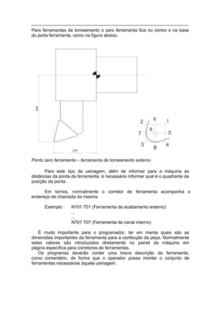 Para ferramentas de torneamento o zero ferramenta fica no centro e na base
do porta ferramenta, como na figura abaixo.




Ponto zero ferramenta – ferramenta de torneamento externo

       Para este tipo de usinagem, além de informar para a máquina as
distâncias da ponta da ferramenta, é necessário informar qual é o quadrante de
posição da ponta.

      Em tornos, normalmente o corretor de ferramenta acompanha o
endereço de chamada da mesma

      Exemplo :    N101 T01 (Ferramenta de acabamento externo)
                   ...
                   ...
                   N707 T07 (Ferramenta de canal interno)

    É muito importante para o programador, ter em mente quais são as
dimensões importantes da ferramenta para a confecção da peça. Normalmente
estes valores são introduzidos diretamente no painel da máquina em
página específica para corretores de ferramentas.
    Os programas deverão conter uma breve descrição da ferramenta,
como comentário, de forma que o operador possa montar o conjunto de
ferramentas necessárias àquela usinagem.
 