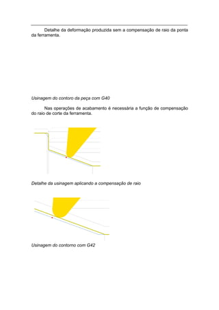 Detalhe da deformação produzida sem a compensação de raio da ponta
da ferramenta.




Usinagem do contoro da peça com G40

       Nas operações de acabamento é necessária a função de compensação
do raio de corte da ferramenta.




Detalhe da usinagem aplicando a compensação de raio




Usinagem do contorno com G42
 