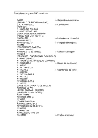 Exemplo de programa CNC para torno


  %5001                                 (- Cabeçalho do programa)
  (EXEMPLO DE PROGRAMA CNC)
  (DATA 10/05/2002)                     (- Comentários)
  (POR CJR)
  N10 G21 G40 G90 G95
  N20 G0 X250.0 Z150.0
  (FERR. DESBASTE EXTERNO)
  (PCLNL-2525-M12 - GC1015)
  N30 T01 M6                            (- Instruções de comando)
  N40 G92 S3000
  N50 G96 S220 M4                       (- Funções tecnológicas)
  N60 M8
  (FACEAMENTO DA PECA)
  N70 G0 X44.0 Z5.0
  N80 G75 X-1.0 Z2.5 D2500              (- Ciclos de usinagem)
  N90 Z0.0
  (DESBASTE LONGITUDINAL COM CICLO)
  N100 G0 X38.0 Z2.0
  N110 G71 U.5 W.1 P120 Q210 D3000 F0.2
  N120 G1 X11.8                         (- Blocos de movimento)
  N130 Z0.5
  N140 X13.8 Z-0.5
  N150 Z-19.0                           (- Coordenada do ponto)
  N160 X20.8
  N170 X21.8 Z-19.5
  N180 Z-35.0
  N190 X33.0
  N200 X34.0 Z-35.5
  N210 Z-55
  (MOVE PARA O PONTO DE TROCA)
  N220 G28 U0 W0
   (FERR. CORTAR - BEDAME)
  (MBS5-151.21-30 - GC225)
  N230 T03 M6
  N240 G96 S150 M4
  N250 M8
  (CORTE DA PECA)
  N260 G0 X34.0 Z-54.0
  N270 G1 X29.0 Z-55.0 F0.15
  N280 X0.0
  N290 G0 X36
  N300 X250.0 Z150.0 M9
  N310 M30                              (- Final do programa)
 
