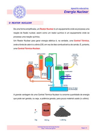 Apostila educativa
Energia Nuclear
Comissão Nacional de Energia Nuclear
http://www.cnen.gov.br Página 15
O REATOR NUCLEAR
De uma forma simplificada, um Reator Nuclear é um equipamento onde se processa uma
reação de fissão nuclear, assim como um reator químico é um equipamento onde se
processa uma reação química.
Um Reator Nuclear para gerar energia elétrica é, na verdade, uma Central Térmica,
onde a fonte de calor é o urânio-235, em vez de óleo combustível ou de carvão. É, portanto,
uma Central Térmica Nuclear.
A grande vantagem de uma Central Térmica Nuclear é a enorme quantidade de energia
que pode ser gerada, ou seja, a potência gerada, para pouco material usado (o urânio).
 