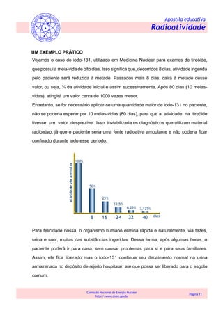 Apostila educativa
Radioatividade
Comissão Nacional de Energia Nuclear
http://www.cnen.gov.br
Página 11
UM EXEMPLO PRÁTICO
Vejamos o caso do iodo-131, utilizado em Medicina Nuclear para exames de tireóide,
que possui a meia-vida de oito dias. Isso significa que, decorridos 8 dias, atividade ingerida
pelo paciente será reduzida à metade. Passados mais 8 dias, cairá à metade desse
valor, ou seja, ¼ da atividade inicial e assim sucessivamente. Após 80 dias (10 meias-
vidas), atingirá um valor cerca de 1000 vezes menor.
Entretanto, se for necessário aplicar-se uma quantidade maior de iodo-131 no paciente,
não se poderia esperar por 10 meias-vidas (80 dias), para que a atividade na tireóide
tivesse um valor desprezível. Isso inviabilizaria os diagnósticos que utilizam material
radioativo, já que o paciente seria uma fonte radioativa ambulante e não poderia ficar
confinado durante todo esse período.
Para felicidade nossa, o organismo humano elimina rápida e naturalmente, via fezes,
urina e suor, muitas das substâncias ingeridas. Dessa forma, após algumas horas, o
paciente poderá ir para casa, sem causar problemas para si e para seus familiares.
Assim, ele fica liberado mas o iodo-131 continua seu decaimento normal na urina
armazenada no depósito de rejeito hospitalar, até que possa ser liberado para o esgoto
comum.
 
