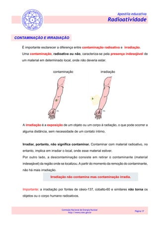 Apostila educativa
Radioatividade
Comissão Nacional de Energia Nuclear
http://www.cnen.gov.br
Página 17
É importante esclarecer a diferença entre contaminação radioativa e irradiação.
Uma contaminação, radioativa ou não, caracteriza-se pela presença indesejável de
um material em determinado local, onde não deveria estar.
CONTAMINAÇÃO E IRRADIAÇÃO
irradiaçãocontaminação
A irradiação é a exposição de um objeto ou um corpo à radiação, o que pode ocorrer a
alguma distância, sem necessidade de um contato íntimo.
Irradiar, portanto, não significa contaminar. Contaminar com material radioativo, no
entanto, implica em irradiar o local, onde esse material estiver.
Por outro lado, a descontaminação consiste em retirar o contaminante (material
indesejável) da região onde se localizou. A partir do momento da remoção do contaminante,
não há mais irradiação.
Importante: a irradiação por fontes de césio-137, cobalto-60 e similares não torna os
objetos ou o corpo humano radioativos.
Irradiação não contamina mas contaminação irradia.
 