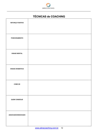 ___________________________________________________________________________________
www.abracoaching.com.br 12
TÉCNICAS de COACHING
REFORÇO POSITIVO
POSICIONAMENTO
ENSAIO MENTAL
ENSAIO DRAMÁTICO
COMO SE
QUEM CONSEGUE
ASSOCIADO/DISSOCIADO
 