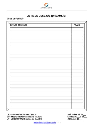 ___________________________________________________________________________________
www.abracoaching.com.br 23
LISTA DE DESEJOS (DREAMLIST)
MEUS OBJETIVOS
CP - CURTO PRAZO: até 2 ANOS ATÉ FINAL de 20___
MP - MÉDIO PRAZO : entre 2 e 5 ANOS ENTRE 20___ e 20___
LP - LONGO PRAZO: acima de 5 ANOS ACIMA de 20___
ESTADO DESEJADO PRAZO
___________________________________________________________________________
___________________________________________________________________________
___________________________________________________________________________
___________________________________________________________________________
___________________________________________________________________________
___________________________________________________________________________
___________________________________________________________________________
___________________________________________________________________________
___________________________________________________________________________
___________________________________________________________________________
___________________________________________________________________________
___________________________________________________________________________
___________________________________________________________________________
___________________________________________________________________________
___________________________________________________________________________
___________________________________________________________________________
___________________________________________________________________________
___________________________________________________________________________
___________________________________________________________________________
___________________________________________________________________________
___________________________________________________________________________
___________________________________________________________________________
___________________________________________________________________________
___________________________________________________________________________
___________________________________________________________________________
___________________________________________________________________________
__________________
 
