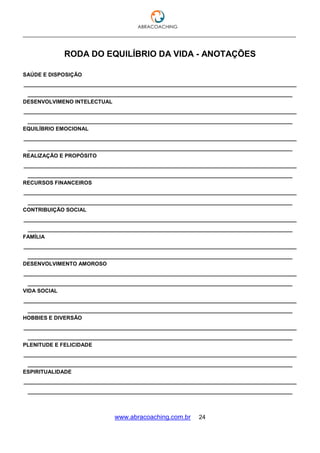 ___________________________________________________________________________________
www.abracoaching.com.br 24
RODA DO EQUILÍBRIO DA VIDA - ANOTAÇÕES
SAÚDE E DISPOSIÇÃO
__________________________________________________________________
________________________________________________________________
DESENVOLVIMENO INTELECTUAL
__________________________________________________________________
________________________________________________________________
EQUILÍBRIO EMOCIONAL
__________________________________________________________________
________________________________________________________________
REALIZAÇÃO E PROPÓSITO
__________________________________________________________________
________________________________________________________________
RECURSOS FINANCEIROS
__________________________________________________________________
________________________________________________________________
CONTRIBUIÇÃO SOCIAL
__________________________________________________________________
________________________________________________________________
FAMÍLIA
__________________________________________________________________
________________________________________________________________
DESENVOLVIMENTO AMOROSO
__________________________________________________________________
________________________________________________________________
VIDA SOCIAL
__________________________________________________________________
________________________________________________________________
HOBBIES E DIVERSÃO
__________________________________________________________________
________________________________________________________________
PLENITUDE E FELICIDADE
__________________________________________________________________
________________________________________________________________
ESPIRITUALIDADE
__________________________________________________________________
________________________________________________________________
 