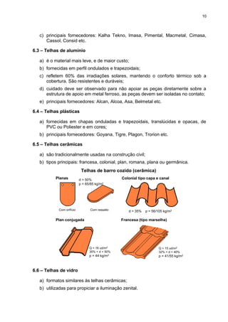 c) principais fornecedores: Kalha Tekno, Imasa, Pimental, Macmetal, Cimasa,
Cassol, Consid etc.
6.3 – Telhas de alumínio
a) é o material mais leve, e de maior custo;
b) fornecidas em perfil ondulados e trapezoidais;
c) refletem 60% das irradiações solares, mantendo o conforto térmico sob a
cobertura. São resistentes e duráveis;
d) cuidado deve ser observado para não apoiar as peças diretamente sobre a
estrutura de apoio em metal ferroso, as peças devem ser isoladas no contato;
e) principais fornecedores: Alcan, Alcoa, Asa, Belmetal etc.
6.4 – Telhas plásticas
a) fornecidas em chapas onduladas e trapezoidais, translúcidas e opacas, de
PVC ou Poliester e em cores;
b) principais fornecedores: Goyana, Tigre, Plagon, Trorion etc.
6.5 – Telhas cerâmicas
a) são tradicionalmente usadas na construção civil;
b) tipos principais: francesa, colonial, plan, romana, plana ou germânica.
Planas
Telhas de barro cozido (cerâmica)
Com orifício Com ressalto
d > 50%
p = 65/85 kg/m2
Colonial tipo capa e canal
d > 35% p = 56/105 kg/m2
Plan conjugada
Q = 16 ud/m2
35% < d < 50%
p = 44 kg/m2
Francesa (tipo marselha)
Q = 15 ud/m2
32% < d < 40%
p = 41/55 kg/m2
6.6 – Telhas de vidro
a) formatos similares às telhas cerâmicas;
b) utilizadas para propiciar a iluminação zenital.
10
 