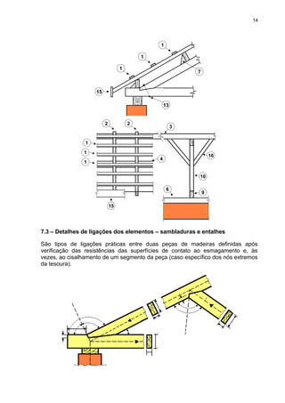 15
1
1
1
7
13
2 2
3
16
10
9
15
1
1
1
4
6
7.3 – Detalhes de ligações dos elementos – sambladuras e entalhes
São tipos de ligações práticas entre duas peças de madeiras definidas após
verificação das resistências das superfícies de contato ao esmagamento e, às
vezes, ao cisalhamento de um segmento da peça (caso específico dos nós extremos
da tesoura).
14
 